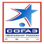 Динамо - Рубин превью к матчу